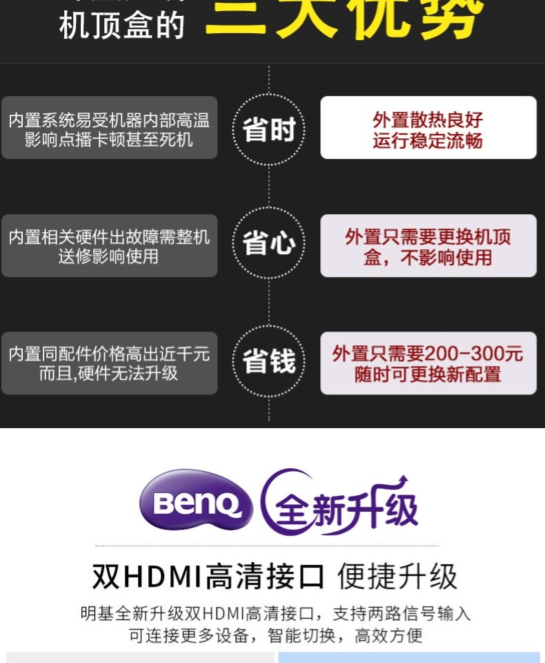 Máy chiếu Benq / BenQ CP2532 văn phòng tại nhà HD 3D không dây WiFi giảng dạy máy chiếu thương mại - Máy chiếu