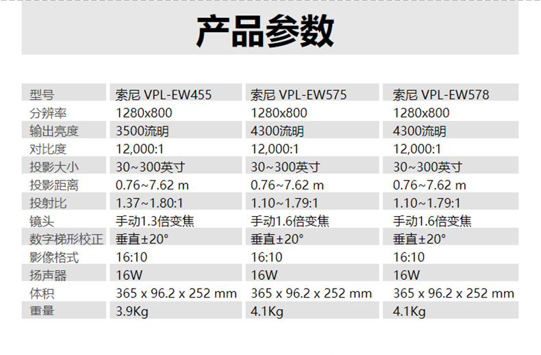 SONY Sony VPL-EW455 máy chiếu văn phòng kinh doanh máy chiếu giảng dạy máy chiếu màn hình rộng - Máy chiếu