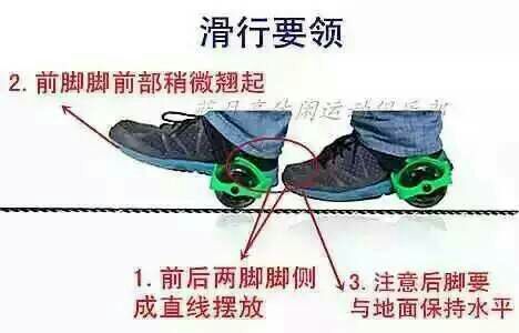 Patins à roulettes - Ref 2585395 Image 8