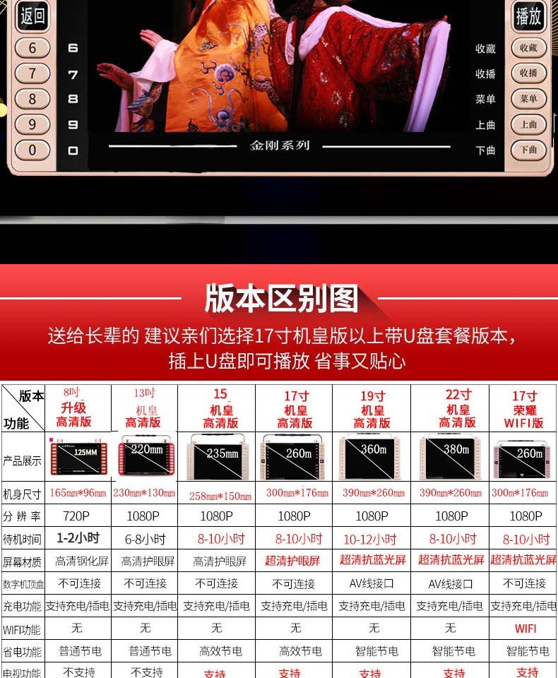 modem router wifi Jinzheng Opera máy ông già HD màn hình lớn đa chức năng máy nghe nhạc vuông di động máy nghe nhạc video mạng WiFi nhỏ TV máy hát tuổi già ông già xem máy nhảy máy - Trình phát TV thông minh