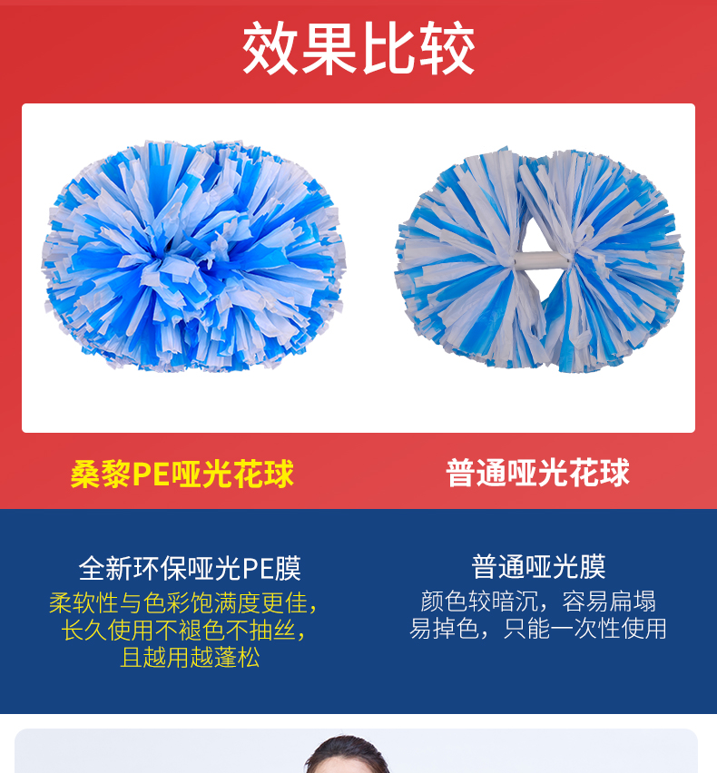 Mờ hoa cổ vũ bóng cổ vũ đội cổ vũ hoa tay múa biểu diễn đạo cụ tay hoa lớn tay hoa - Khiêu vũ / Thể dục nhịp điệu / Thể dục dụng cụ giày múa cho bé