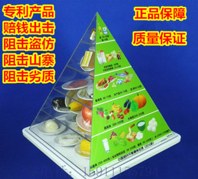 2022 Edition Dietary Pagoda China Resident Meal Balance Pagoda Food Meal Pyramid Nutritional Food Model