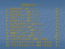 Go teaching video 1 Day yuan go 20 years Classic AI software Kata dog game City Wild Fox Lianzhong breeze