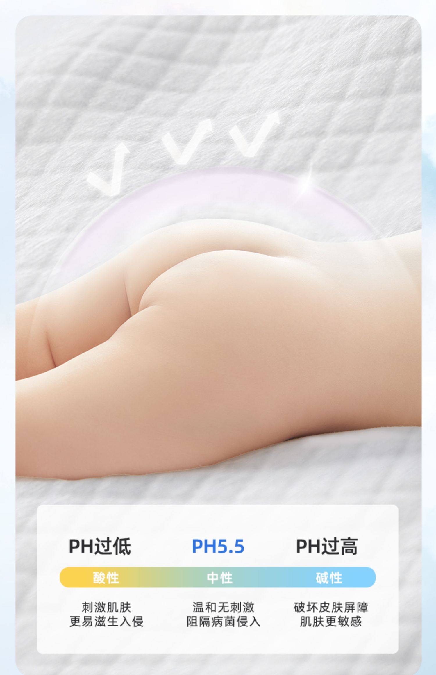 Newborn Baby Diaper Pad Super Soft Waterproof Breathable 33*45cm 20 Pcs/Bag