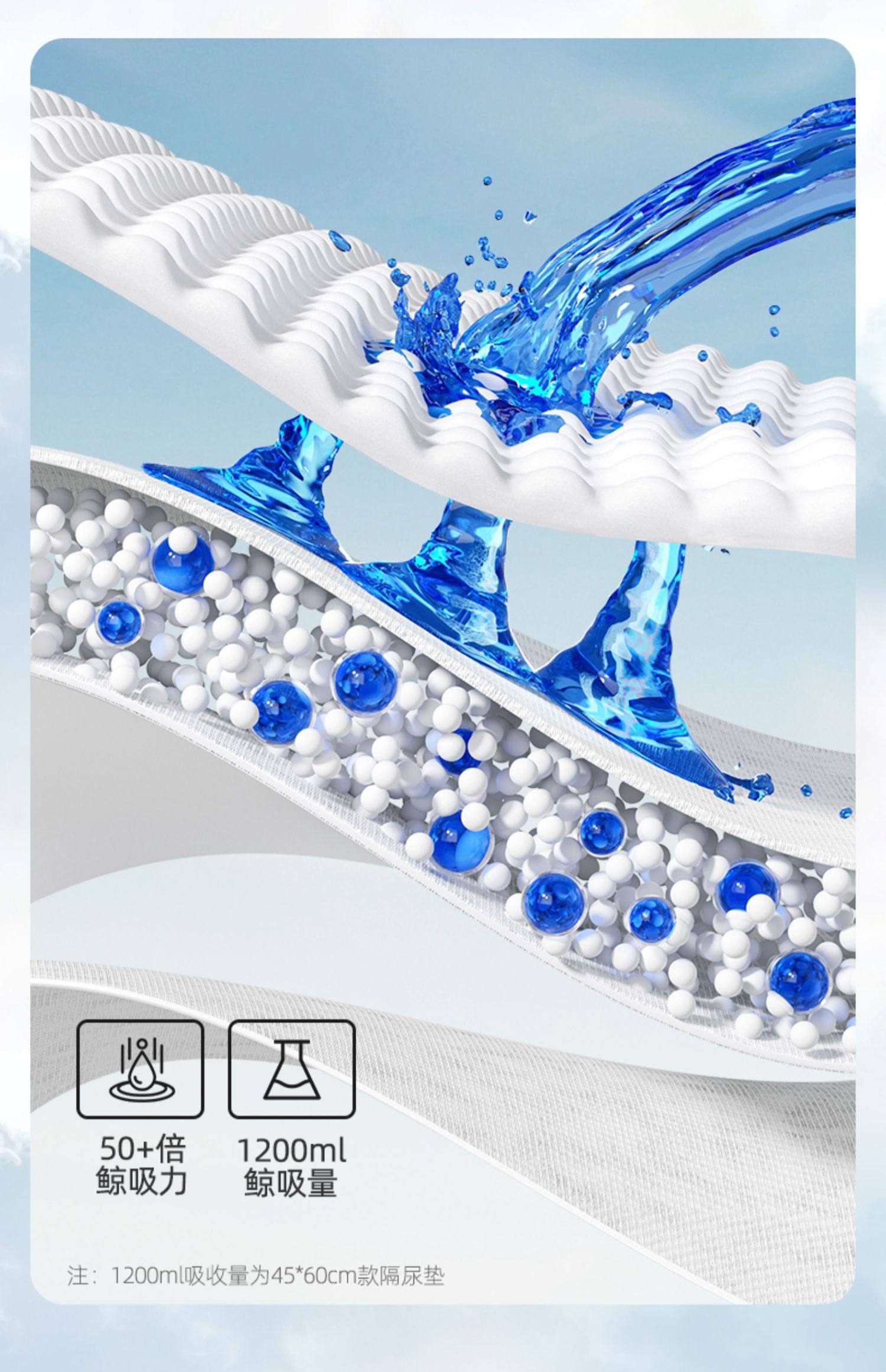 Newborn Baby Diaper Pad Super Soft Waterproof Breathable 33*45cm 20 Pcs/Bag