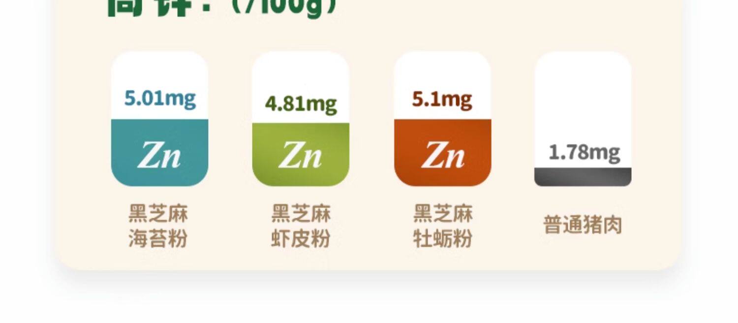 【中国直邮】爷爷的农场宝宝儿童拌饭调味料 [瓶装]有机黑芝麻虾皮粉40g*1