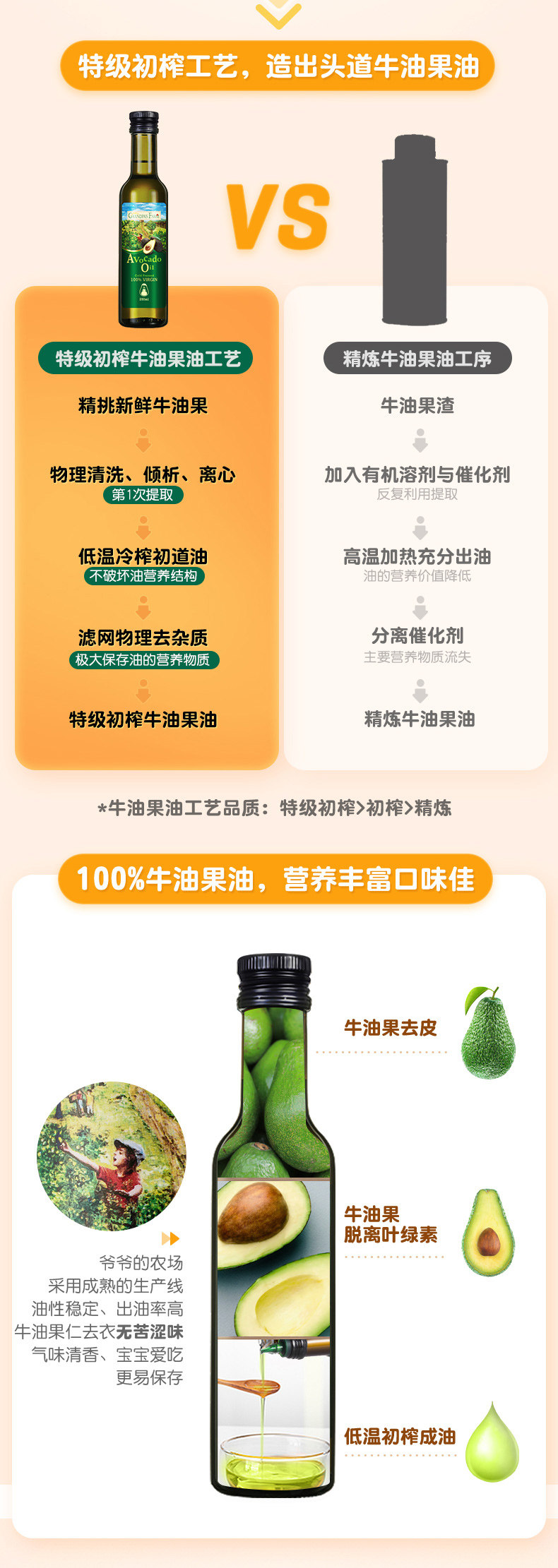 牛油果-1_03.jpg