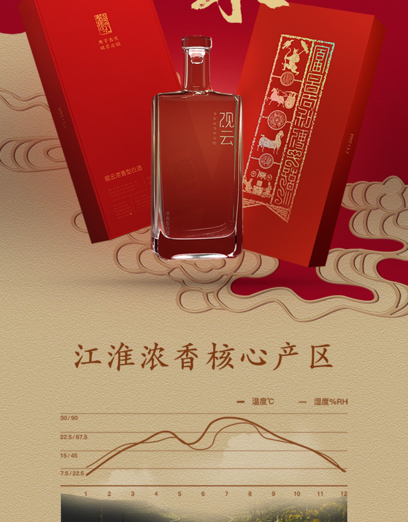 一带一路外事活动专用酒 观云 52度浓香型 500ml 礼盒装 图7
