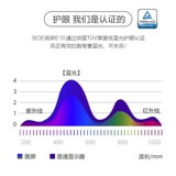 Экран живопись Boe Boe 21.5 -Inch E1S Электронный альбом класс класс Paper Eye Low Blue Light Smart Light Make