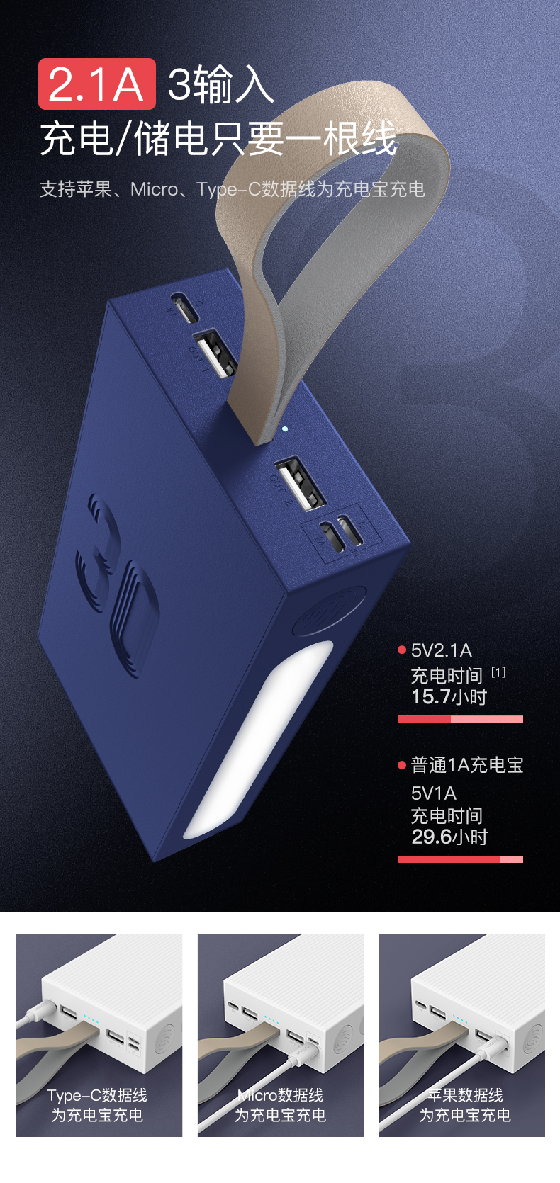 Sạc Po 30000 mA đèn pin LED đèn mah nhanh phí điện thoại di động với số lượng lớn polymer điện thoại di động điện đèn flash táo đỏ thông thường kê Huawei vivo Yu Bo ban đầu được uỷ quyền chính thức - Ngân hàng điện thoại di động pin dự phòng 10000mah