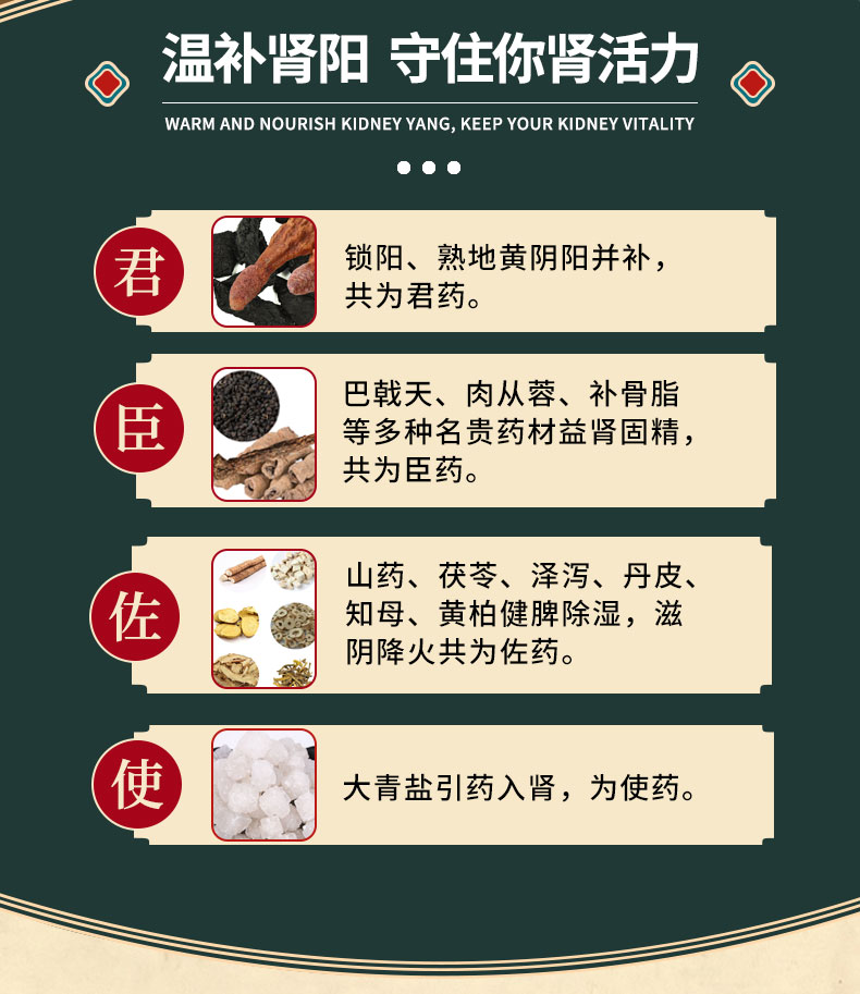 恒玉佳 锁阳固精丸 6丸*5盒 图4