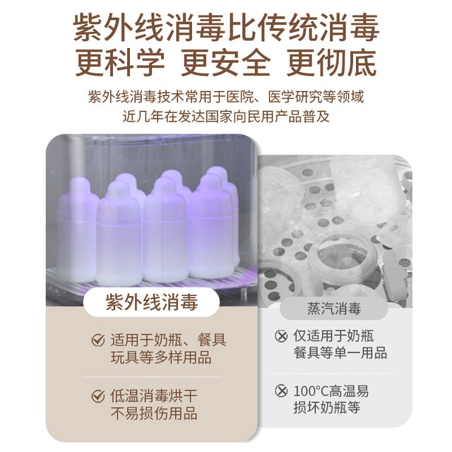 Mamahome baby bottle sterilizer drying all-in-one machine two-in-one special sterilizer ultraviolet disinfection cabinet baby