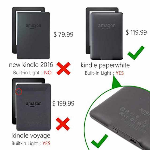 MagneticSmartCaseforAmazonKindlePaperwhite1/2/3(5th