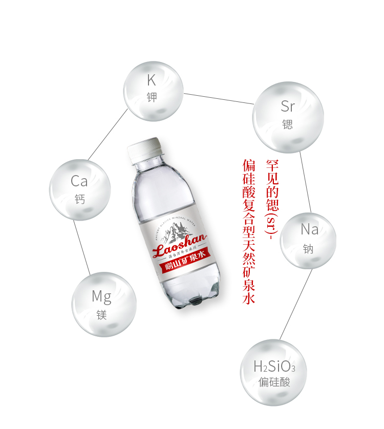 上合峰会指定用水 崂山矿泉水 330ml*24瓶 图4
