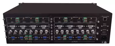 16 in 16 out HDMI matrix seamless switching HDMI matrix switcher Mixed matrix Any combination