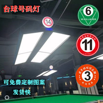 Billiarlight Bar Wall Wall LightsBilliarsLED Decorative LightsDigital Design Digital Design LightsDigital Design