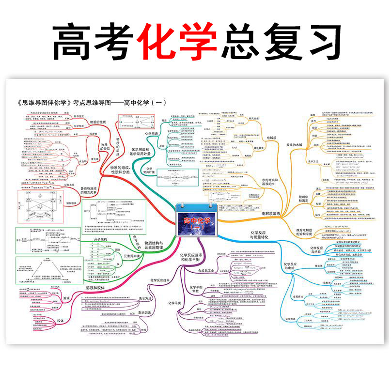 2021 College entrance examination chemistry mind map accompanies you to learn high school chemistry Human teaching version College entrance Examination key induction High school high school High school High school High school High school High school High school High school High school High school High school High school High school High school High school High school High school High school High school High school High school High school High school High school High school High school High school