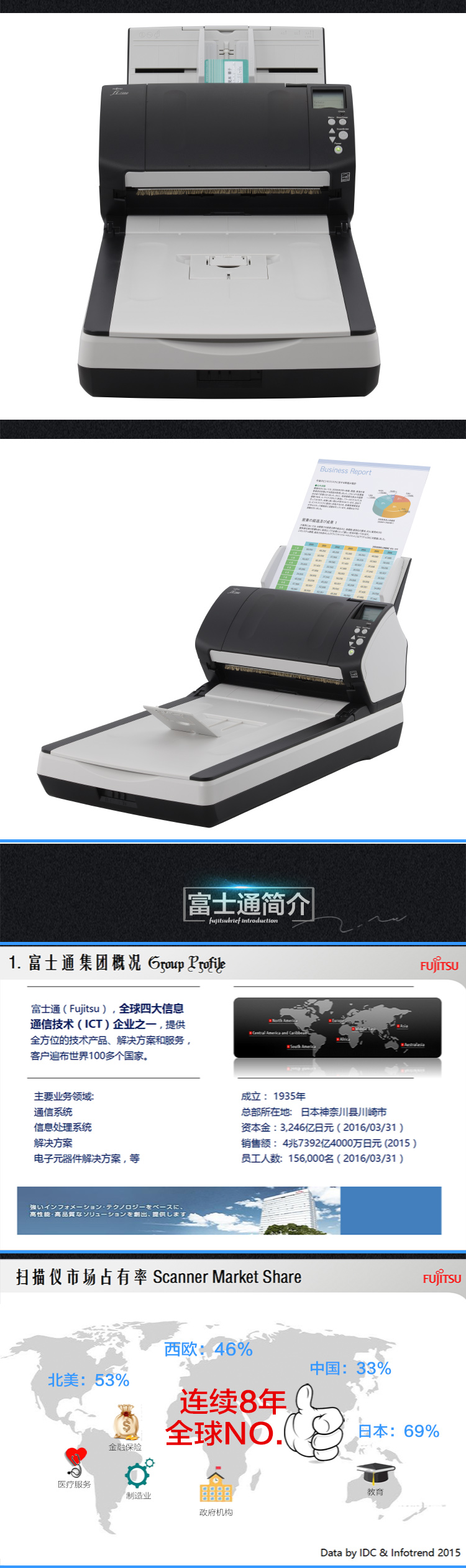 Máy quét Fujitsu Fi-7280 Tự động nạp giấy loại phẳng hai mặt tốc độ cao tập tin kỹ thuật số xử lý kỹ thuật số tập tin nhanh cấp hình ảnh tài liệu hợp đồng đấu thầu mục hóa đơn - Máy quét