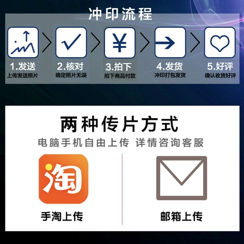 Сертификат Фотография Печать 2 -INCH 1 -INCH PHOTER PRINT