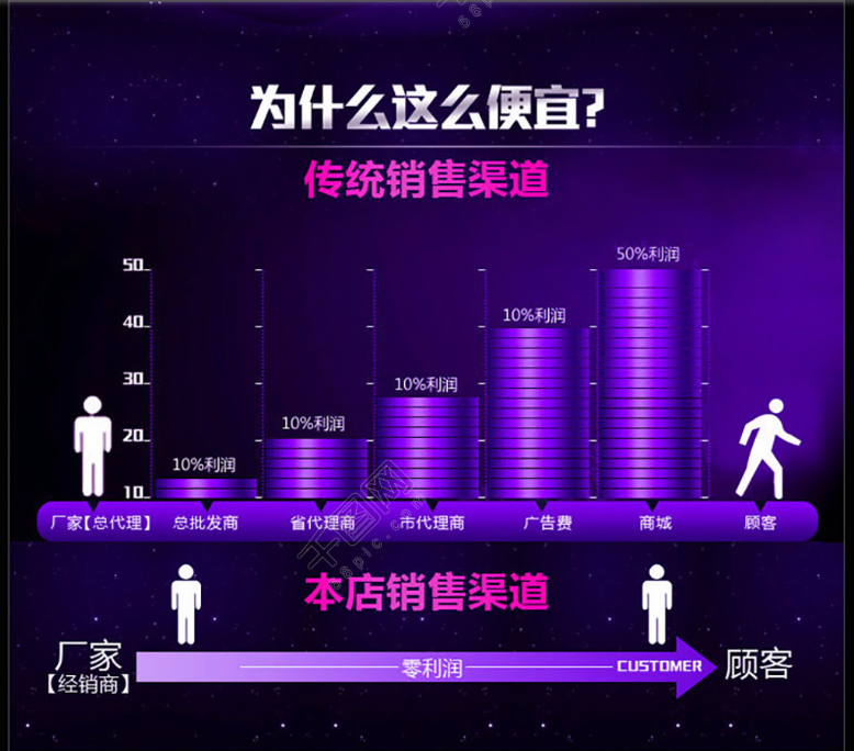 uv固化机uv烘干箱_瓷砖仿玉背景墙uv油紫外线手提uv固化机uv烘干箱3kw手持烤