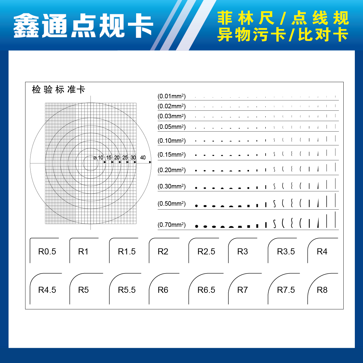 Dot wire stain point Kafelin ruler card measuring transparent PET test area specification R angle radius round corner