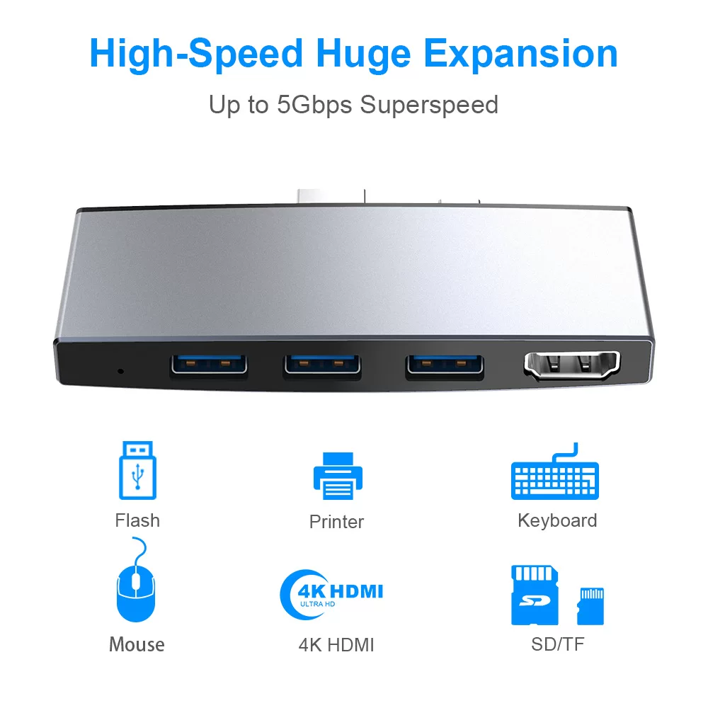 Microsoft Surface Расширение PRO5 6 Расширить USB сетевой порт HDMI конвертер мини DP разъем кабель