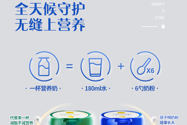 认养一头牛 营养全脂奶粉 800g*2罐 图32