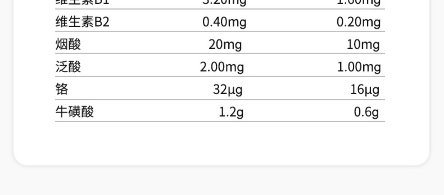 【欧力姆】乳清蛋白质增健肌粉5磅