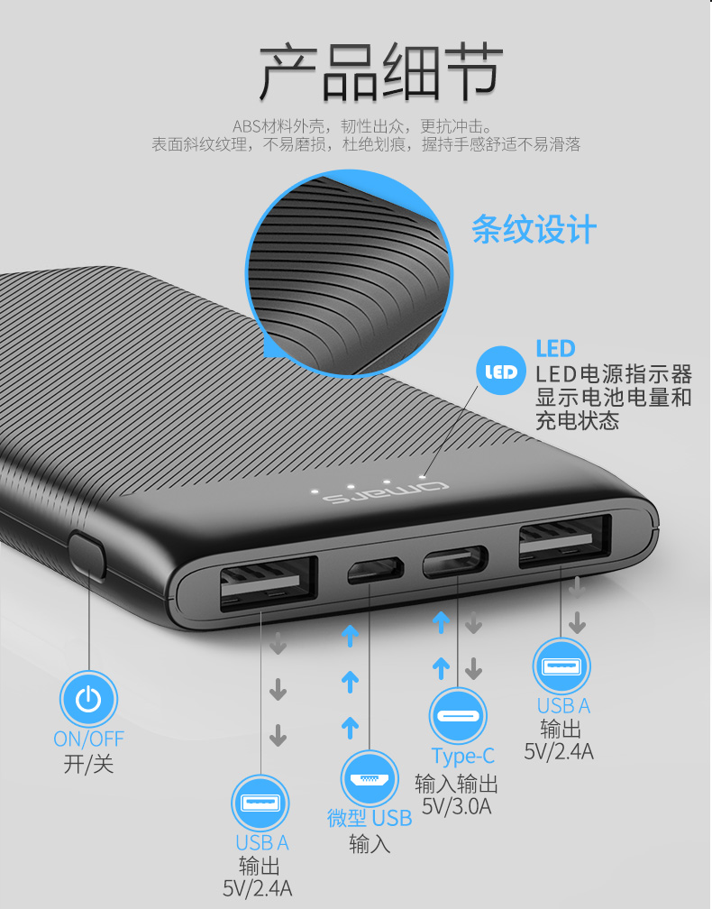 OMARS 20000 mAh sạc kho báu Type-C PD sạc nhanh hai chiều cung cấp năng lượng cho điện thoại di động QC3.0 - Ngân hàng điện thoại di động sạc dự phòng power bank 10000mah