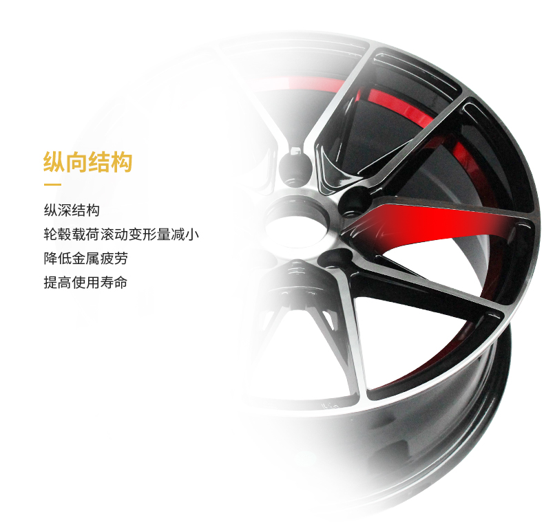 Mais Shield Wheel 16 inch 18 inch Civic Angke saila Junwei Mondiou Mitsubishi cánh bánh xe thần - Rim mâm đúc xe ô tô