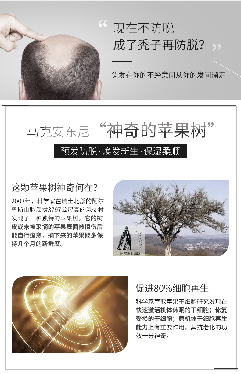 加拿大原装进口 Marc Anthony 防脱育发增长液 135mL 图6