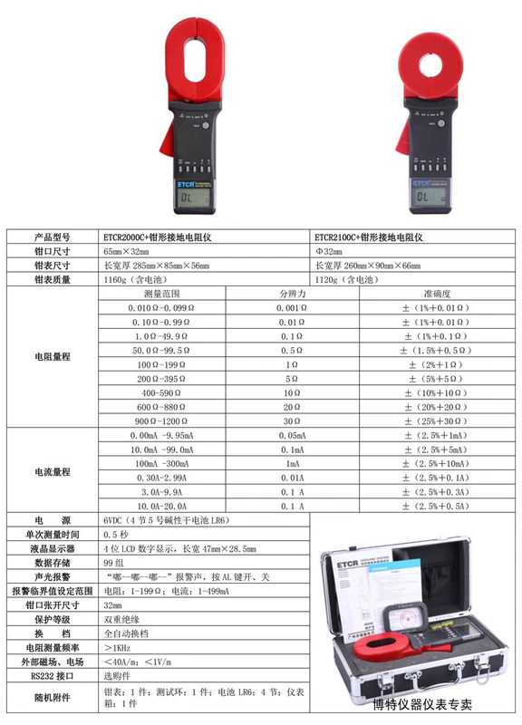 Máy đo điện trở nối đất kẹp Iridium ETCR2000A + máy đo điện trở mạch phát hiện chống sét và chống cháy nổ để khai thác mỏ