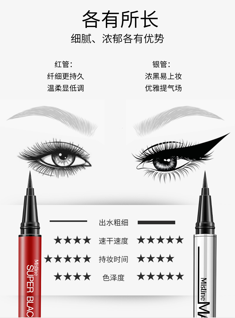 [Direct] Bút kẻ mắt nhập khẩu Thái Lan Mistine cực kỳ mịn, ống bạc đen không thấm nước, nhanh khô và không bị nở - Bút kẻ mắt kẻ mắt dearmay