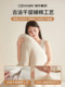 Cotton Mattress Pad 180X200 Soft Cotton Batting Pad Quilt for Home Dormitory Single Bed Mattress Pad