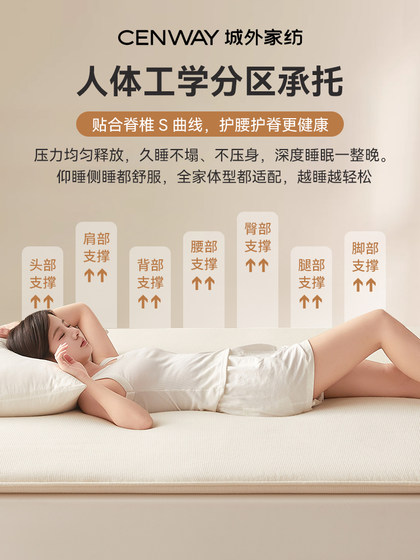 Cotton Mattress Pad 180X200 Soft Cotton Batting Pad Quilt for Home Dormitory Single Bed Mattress Pad