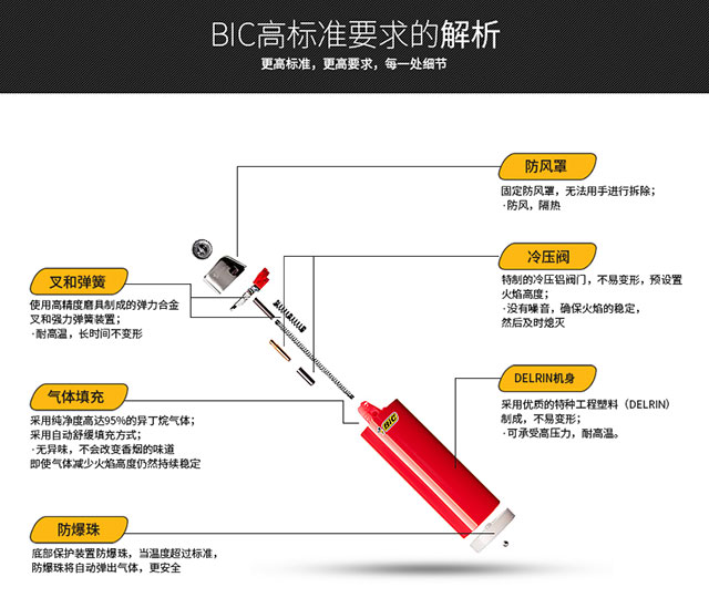 BIC Pháp nhập khẩu BAK J5 lót mini sậy kim loại sáng tạo ngắn dùng một lần - Bật lửa hộp quẹt zorro của nước nào