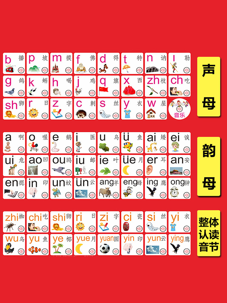 Children's phonetic sound wall chart Chinese learning artifact Consonant vowel card First grade phonics alphabet wall sticker
