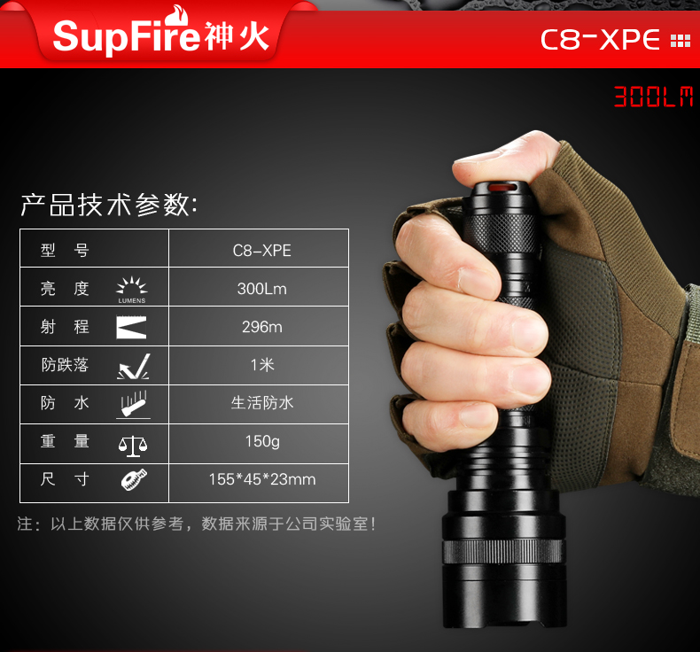 Lampe torche 3W - Ref 3400865 Image 16