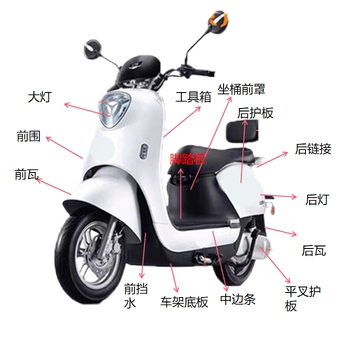 Suitable for Yadea M6 Electric Vehicle Universal M6 Shell Accessories Front Shell M7 Tool Box Front Trim Side Panel Accessories