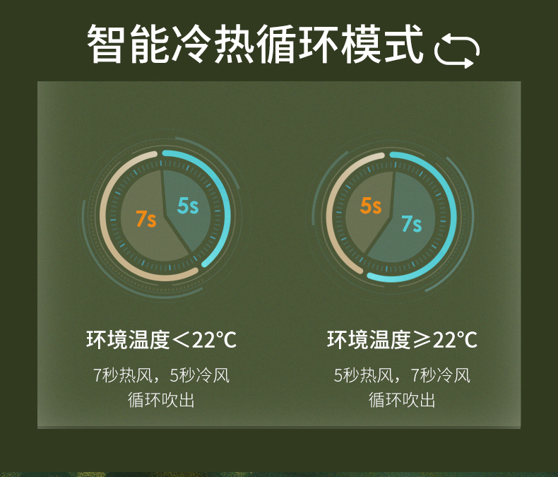 小米生态链 直白 水离子吹风机 智能冷热循环风 图7