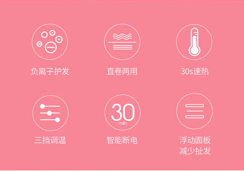 小米生态链 直白 负离子夹板卷发棒 直卷两用 图2