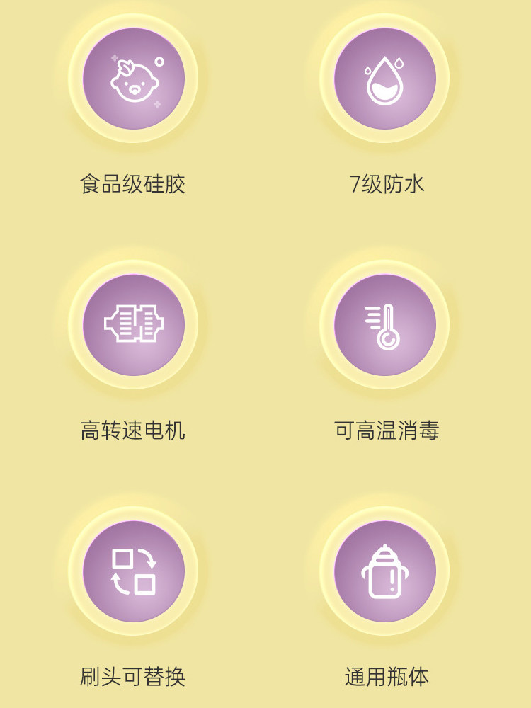 Electric Bottle Cleaning Brush Set, Special Brush with Long Handle, Straw Brush, Fine Three-In-One Cup Brush, Silicone Convenient Tool