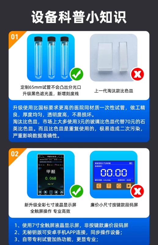 Dersi CMA Formaldehyde Máy Chuyên Nghiệp Hộ Gia Đình Kênh Đôi Khí Quyển Ngôi Nhà Mới Dụng Cụ Kiểm Tra Chất Lượng Không Khí Trong Nhà