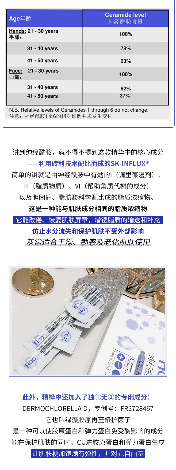 Dan chị em làm đẹp HAA ceramide dưỡng ẩm dưỡng ẩm mặt nạ ngủ đầy đủ 1 - Huyết thanh mặt tinh chất klairs