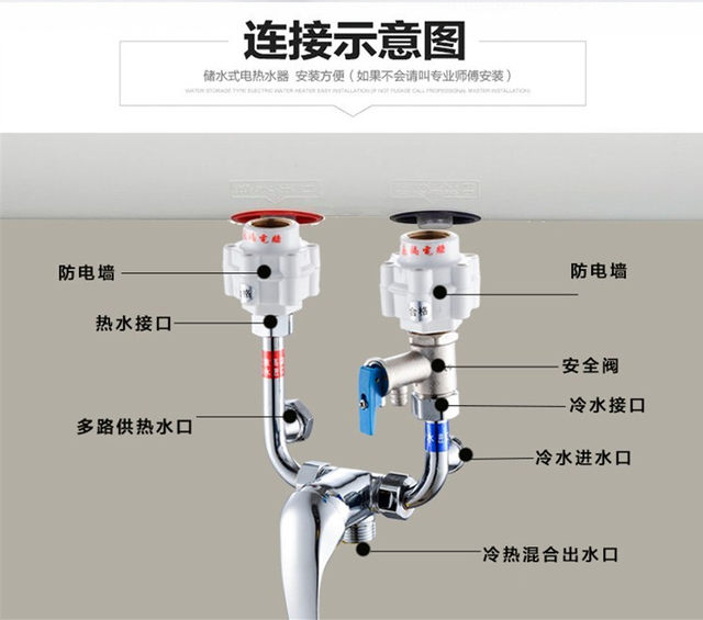 Xiaoya Brand/Xinfei/Weibo/Smith Electric Water Heater Xiaochubao Anti-Electric Wall Insulation Wall Anti-Leakage Accessories