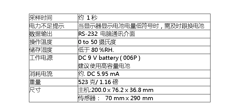 Đài Loan Luchang EMF-839 tần số cao máy đo cường độ điện trường sóng điện từ từ trường phát hiện nguồn bức xạ phát hiện máy đo cường độ trường