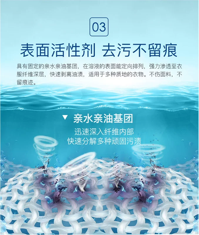 Quần áo để vết dầu để vua khử trùng mạnh giặt quần áo tạo ra vết dầu để nấm mốc để làm sạch vết dầu - Dịch vụ giặt ủi thuốc tẩy áo trắng