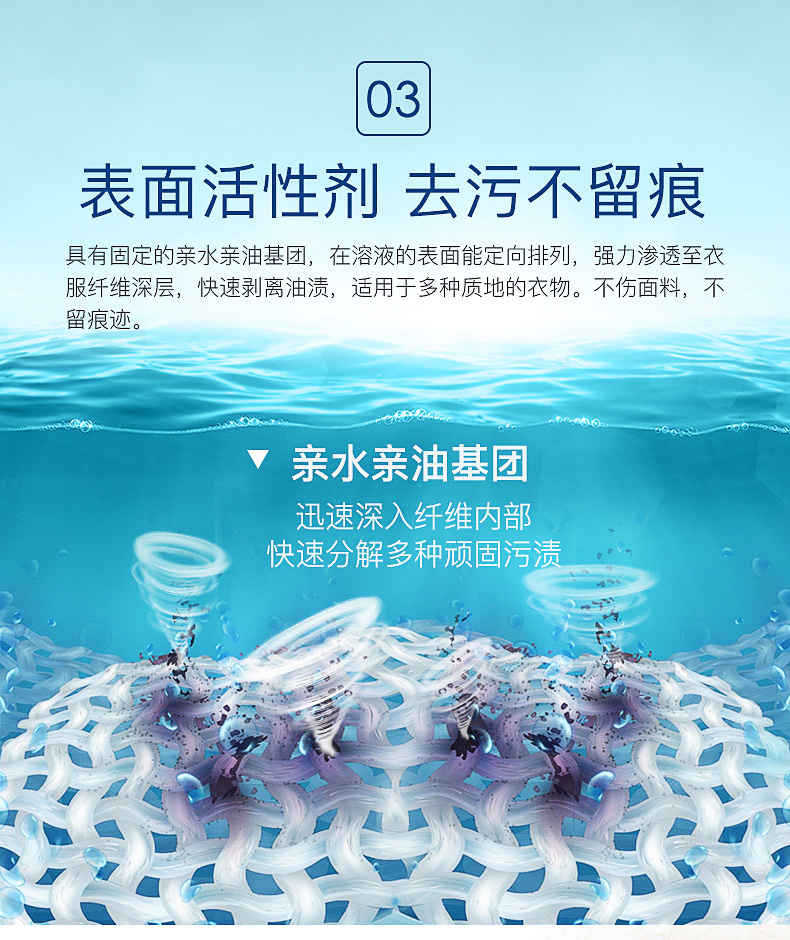 Quần áo dính dầu mỡ cũ giặt quần áo để dầu vua mạnh để vết dầu quần áo Chất tẩy rửa vết dầu mỡ - Dịch vụ giặt ủi dung dịch tẩy trắng quần áo