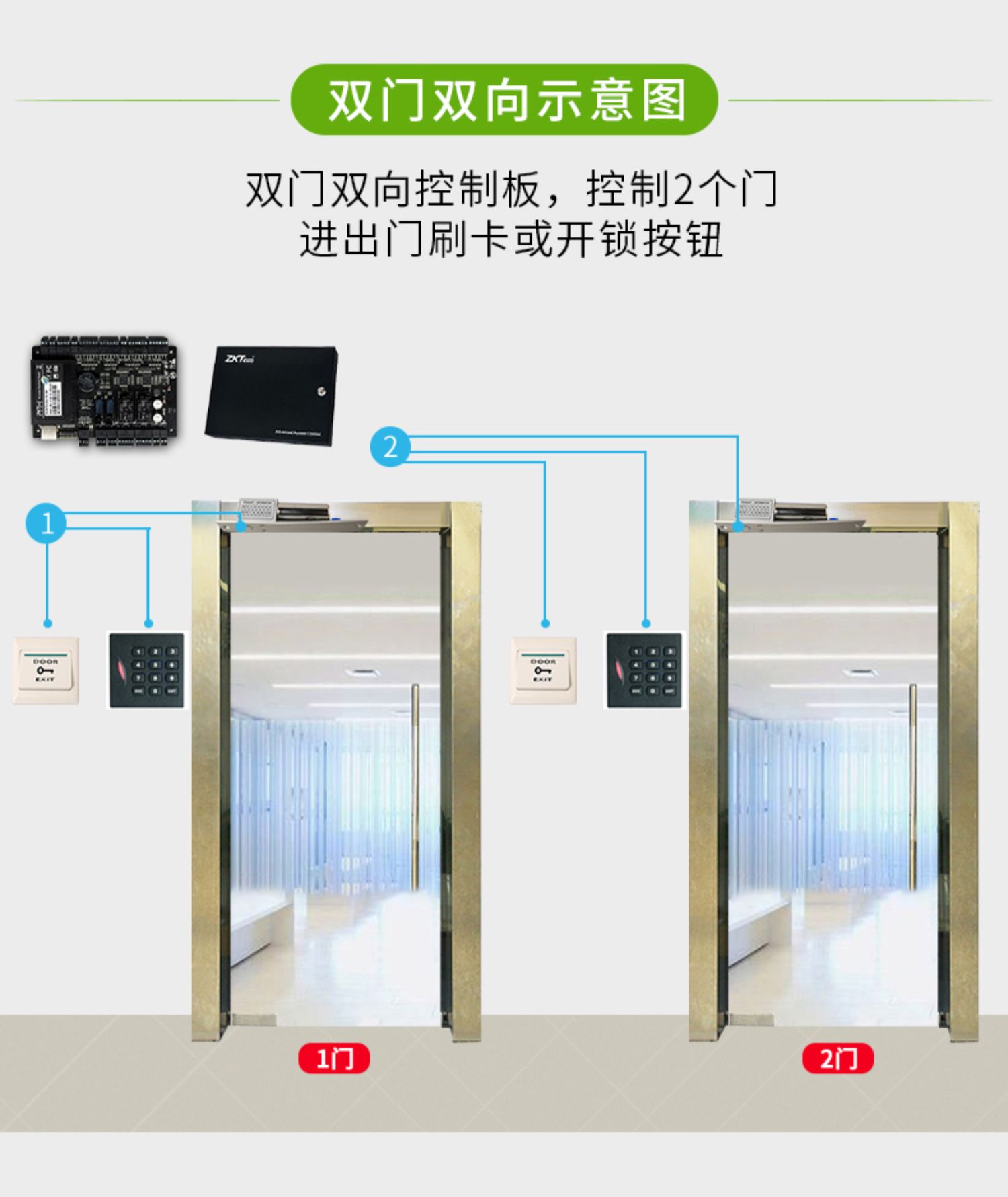 智能时代的守门员：人脸识别门禁系统的革新