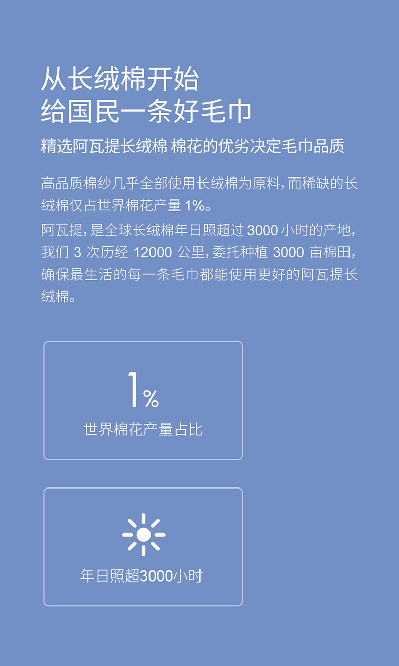 G20峰会选用毛巾 最生活 加厚抗菌毛巾3条 阿瓦提长绒棉 不掉毛 图4
